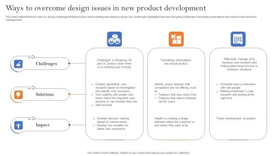 Ways To Overcome Design Issues In New Product Development Infographics PDF