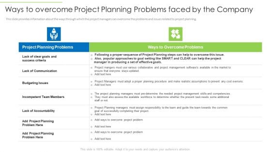 Ways To Overcome Project Planning Problems Faced By The Company Rules PDF