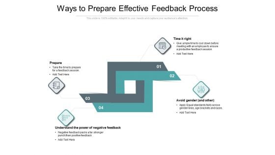 Ways To Prepare Effective Feedback Process Ppt PowerPoint Presentation Icon File Formats PDF