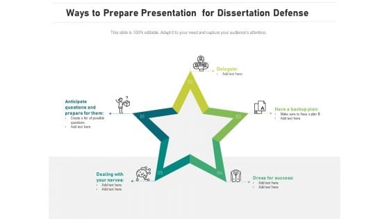 Ways To Prepare Presentation For Dissertation Defense Ppt PowerPoint Presentation Summary Infographic Template PDF