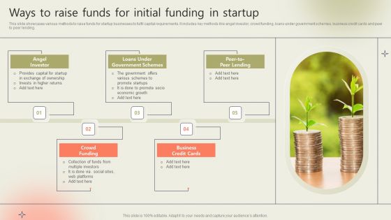 Ways To Raise Funds For Initial Funding In Startup Pictures PDF