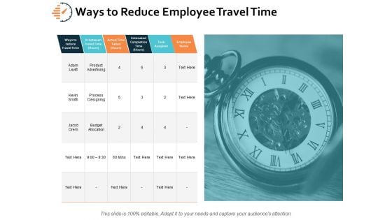 Ways To Reduce Employee Travel Time Ppt PowerPoint Presentation Professional Graphics