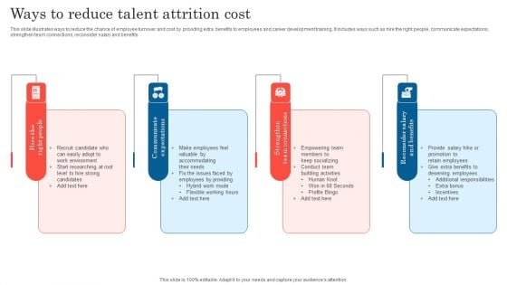 Ways To Reduce Talent Attrition Cost Information PDF