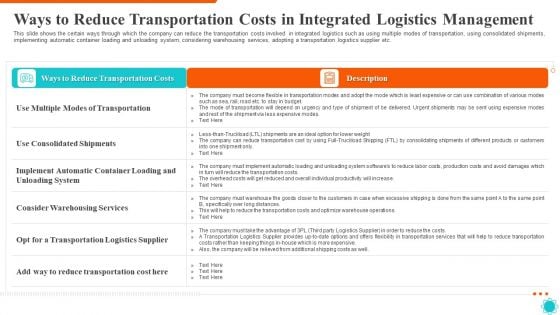 Ways To Reduce Transportation Costs In Integrated Logistics Management Formats PDF