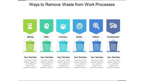 Ways To Remove Waste From Work Processes Ppt PowerPoint Presentation Summary Topics PDF