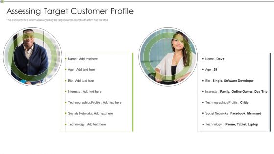 Ways To Retain Consumer Through Strategic Marketing Assessing Target Customer Profile Demonstration PDF