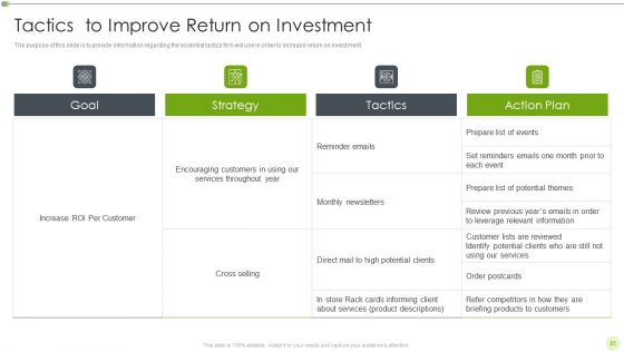 Ways To Retain Consumer Through Strategic Marketing Ppt PowerPoint Presentation Complete Deck With Slides