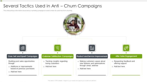 Ways To Retain Consumer Through Strategic Marketing Several Tactics Used In Anti Churn Campaigns Microsoft PDF Ways To Retain Consumer Through Strategic Marketing Several Tactics Used In Anti Churn Campaigns Microsoft PDF
