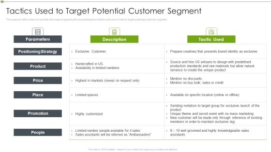 Ways To Retain Consumer Through Strategic Marketing Tactics Used To Target Potential Customer Segment Formats PDF