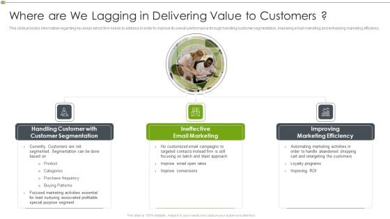 Ways To Retain Consumer Through Strategic Marketing Where Are We Lagging In Delivering Value To Customers Graphics PDF