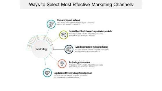 Ways To Select Most Effective Marketing Channels Ppt PowerPoint Presentation Professional Slides