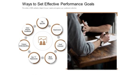 Ways To Set Effective Performance Goals Ppt PowerPoint Presentation Outline Clipart Images PDF