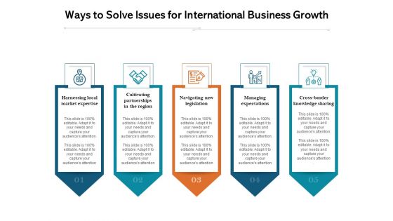 Ways To Solve Issues For International Business Growth Ppt PowerPoint Presentation Slides Mockup PDF Ways To Solve Issues For International Business Growth Ppt PowerPoint Presentation Slides Mockup PDF