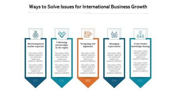 Ways To Solve Issues For International Business Growth Ppt PowerPoint Presentation Slides Mockup PDF