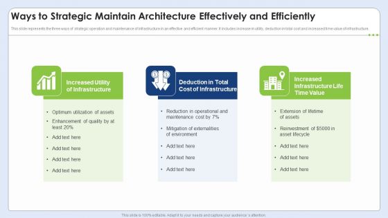 Ways To Strategic Maintain Architecture Effectively And Efficiently Brochure PDF