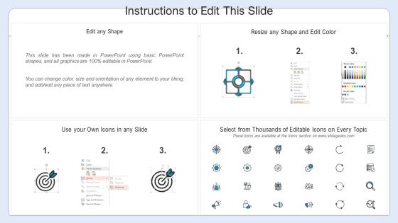 Ways To Strategic Maintain Architecture Effectively And Efficiently Brochure PDF Slide02