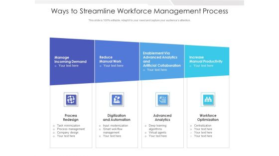 Ways To Streamline Workforce Management Process Ppt PowerPoint Presentation Model Graphics PDF