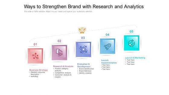 Ways To Strengthen Brand With Research And Analytics Ppt PowerPoint Presentation File Styles PDF