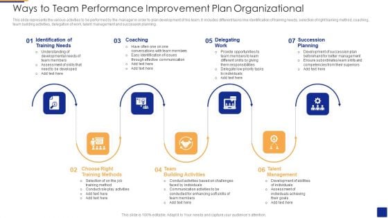 Ways To Team Performance Improvement Plan Organizational Graphics PDF Ways To Team Performance Improvement Plan Organizational Graphics PDF