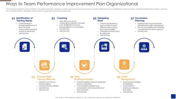 Ways To Team Performance Improvement Plan Organizational Graphics PDF