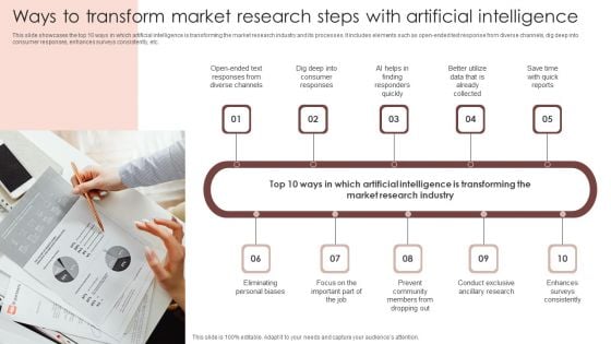 Ways To Transform Market Research Steps With Artificial Intelligence Sample PDF