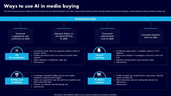 Ways To Use AI In Media Buying Professional PDF Ways To Use AI In Media Buying Professional PDF