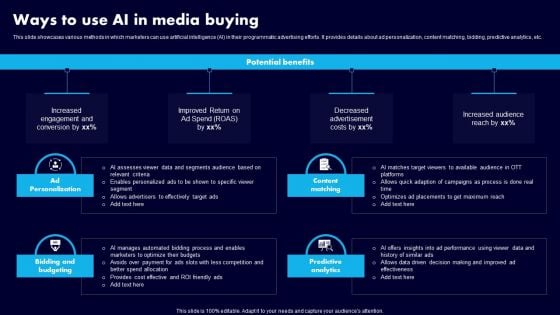 Ways To Use AI In Media Buying Professional PDF