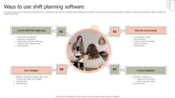Ways To Use Shift Planning Software Ppt PowerPoint Presentation File Icon PDF