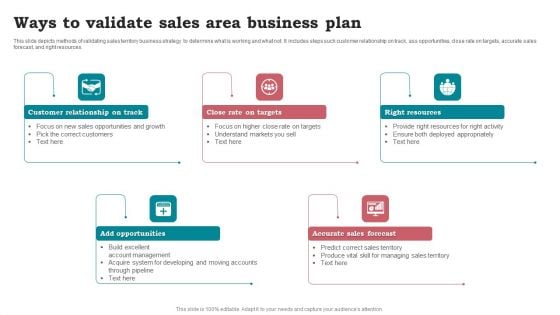 Ways To Validate Sales Area Business Plan Background PDF