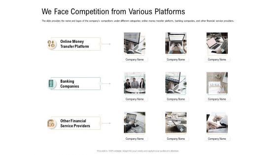 We Face Competition From Various Platforms Virtual Currency Financing Pitch Deck Download PDF