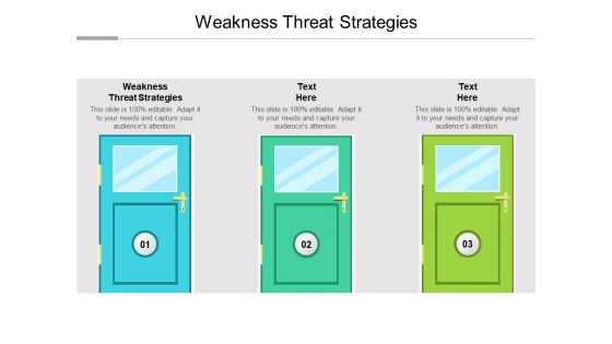 Weakness Threat Strategies Ppt PowerPoint Presentation Professional Styles Cpb