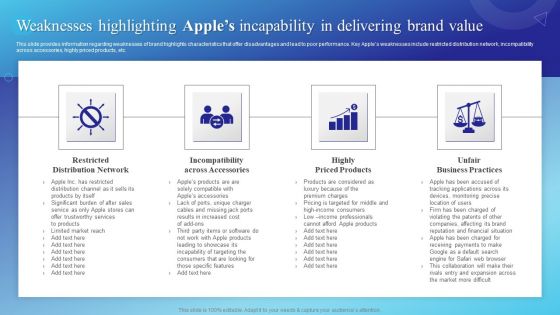 Weaknesses Highlighting Apples Incapability In Delivering Brand Value Infographics PDF