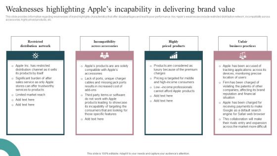 Weaknesses Highlighting Apples Incapability In Delivering Brand Value Themes PDF