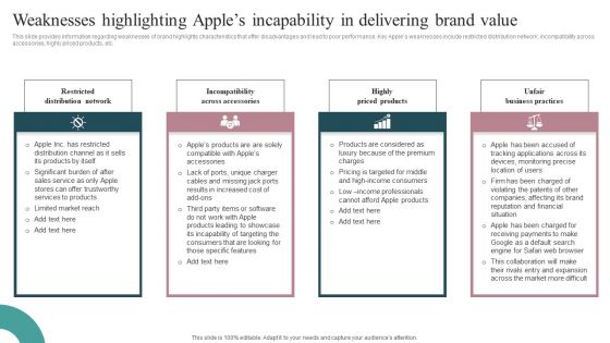 Weaknesses Highlighting Apples Incapability In Delivering Brand Value Themes PDF Weaknesses Highlighting Apples Incapability In Delivering Brand Value Themes PDF
