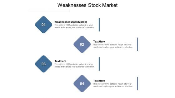 Weaknesses Stock Market Ppt PowerPoint Presentation Inspiration Shapes Cpb Pdf