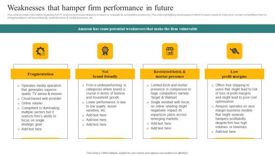 Weaknesses That Hamper Firm Performance In Future Ppt Show Summary PDF