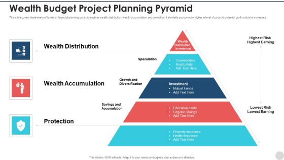 Wealth Budget Project Planning Pyramid Designs PDF