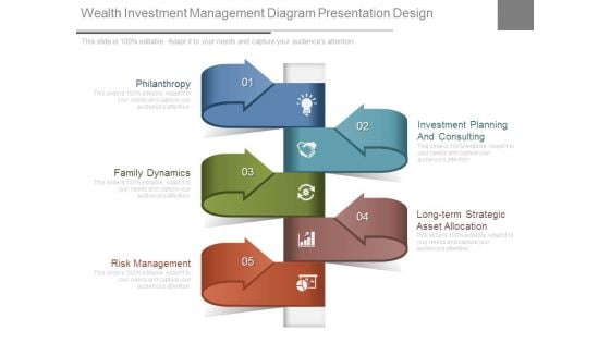 Wealth Investment Management Diagram Presentation Design