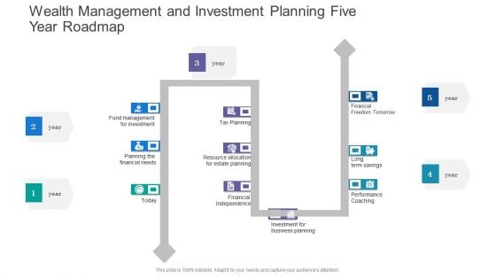 Wealth Management And Investment Planning Five Year Roadmap Clipart Wealth Management And Investment Planning Five Year Roadmap Clipart