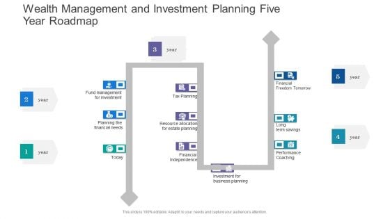 Wealth Management And Investment Planning Five Year Roadmap Clipart