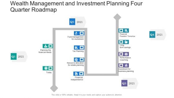 Wealth Management And Investment Planning Four Quarter Roadmap Sample