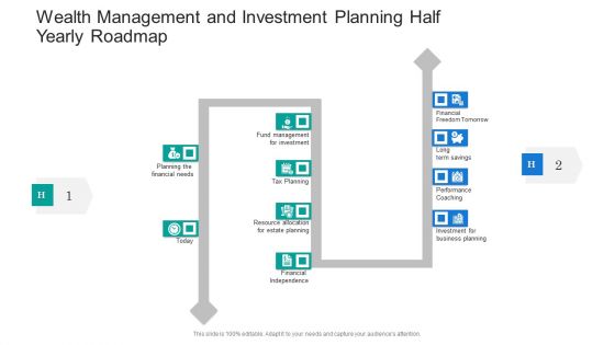 Wealth Management And Investment Planning Half Yearly Roadmap Ideas