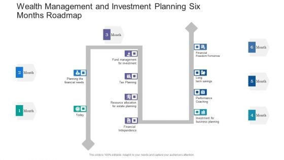 Wealth Management And Investment Planning Six Months Roadmap Template