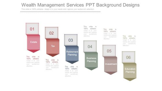 Wealth Management Services Ppt Background Designs
