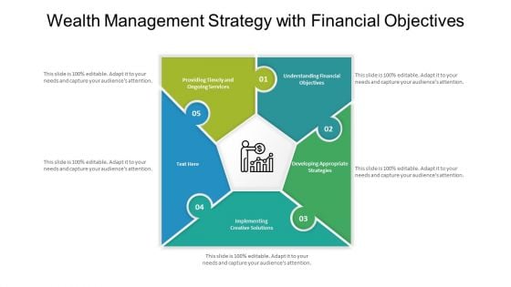 Wealth Management Strategy With Financial Objectives Ppt PowerPoint Presentation Gallery Slide PDF