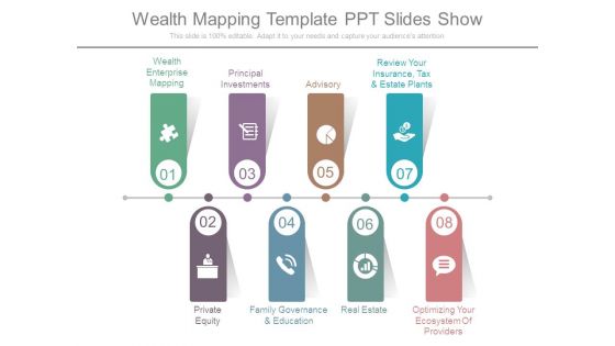 Wealth Mapping Template Ppt Slides Show