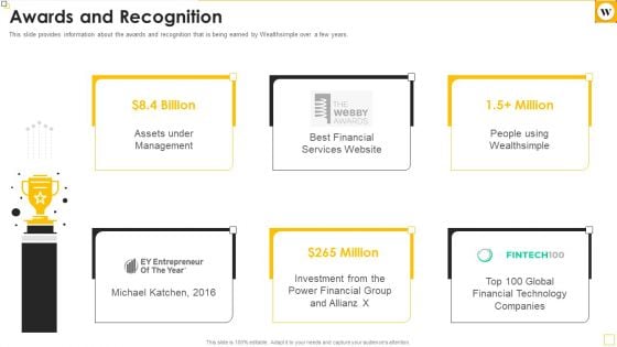 Wealthsimple Capital Raising Elevator Pitch Deck Awards And Recognition Designs Pdf