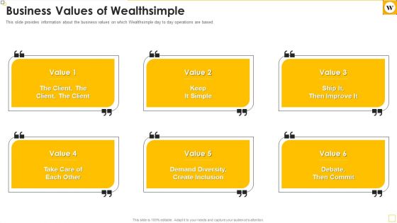 Wealthsimple Capital Raising Elevator Pitch Deck Business Values Of Wealthsimple Ideas Pdf Wealthsimple Capital Raising Elevator Pitch Deck Business Values Of Wealthsimple Ideas Pdf