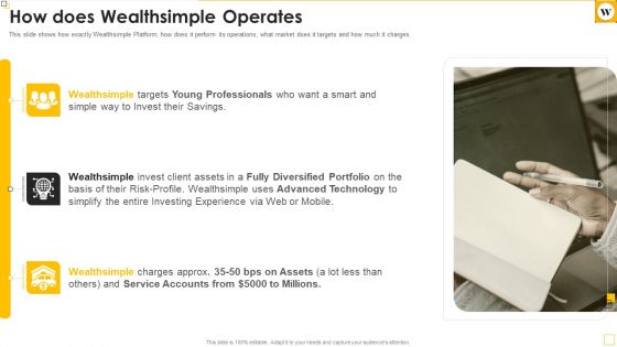 Wealthsimple Capital Raising Elevator Pitch Deck How Does Wealthsimple Operates Sample Pdf