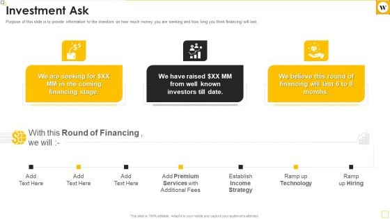 Wealthsimple Capital Raising Elevator Pitch Deck Investment Ask Mockup Pdf